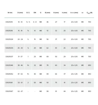 Walraven - obejma bez okładziny M8 2S BIS
