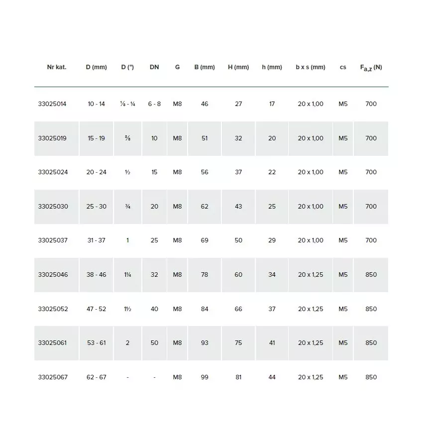 Walraven - obejma bez okładziny M8 2S BIS