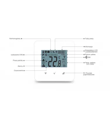 Plum - termostat pokojowy bezprzewodowy eSter_x40