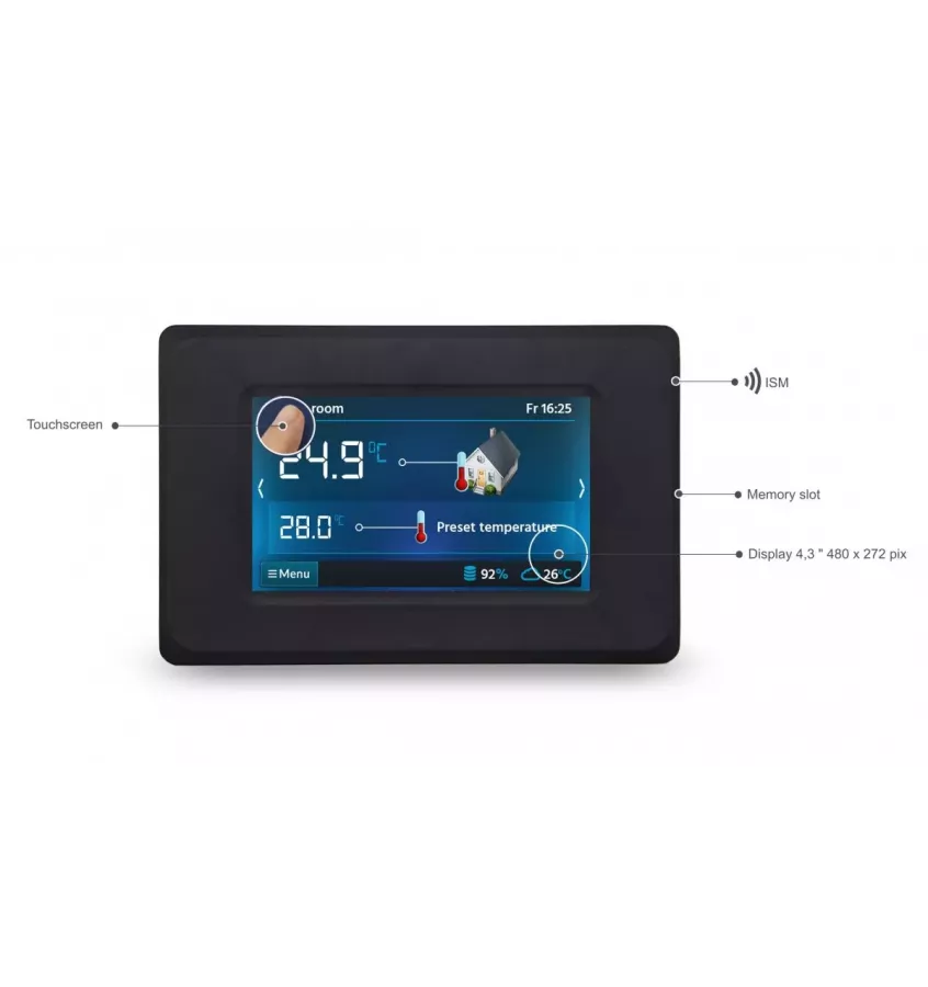 Plum - panel zdalnego sterowania bezprzewodowy eSter_x80