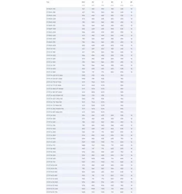 Venture Industries - wentylator dachowy CTVB