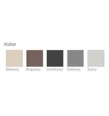 Syntilor - farba do betonu Ultra Ochrona