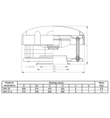 Metalplast - nasada hybrydowa WH-25
