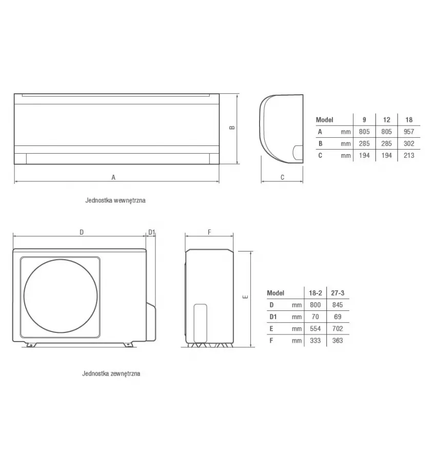 Ferroli - klimatyzator ścienny multisplit do grzania i chłodzenia Giada M R32