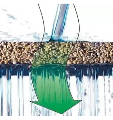 Erbis - TerraWay water-permeable mineral-resin surface