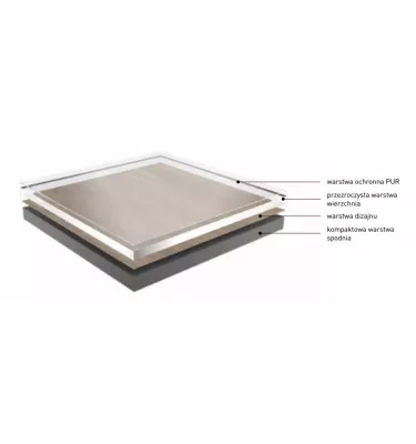 Fatra - wykładzina podłogowa PCV Fatra Lino - Novoflor Extra Mars 2420-1