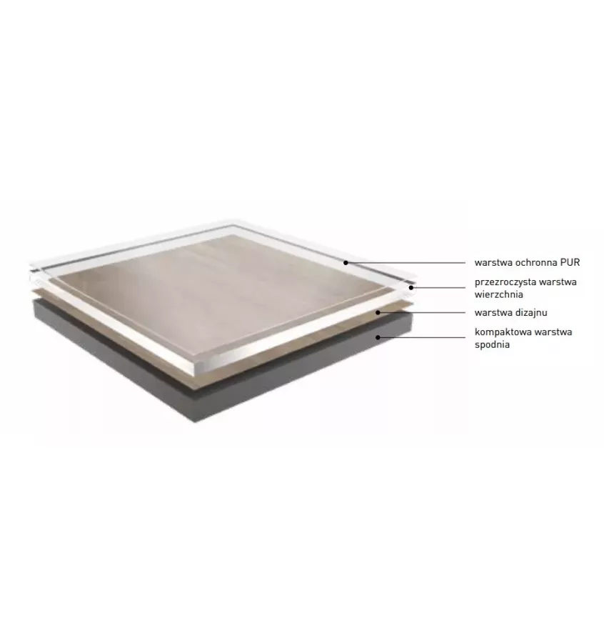 Fatra - wykładzina podłogowa PCV Fatra Lino - Novoflor Extra Sparkle 2440-3