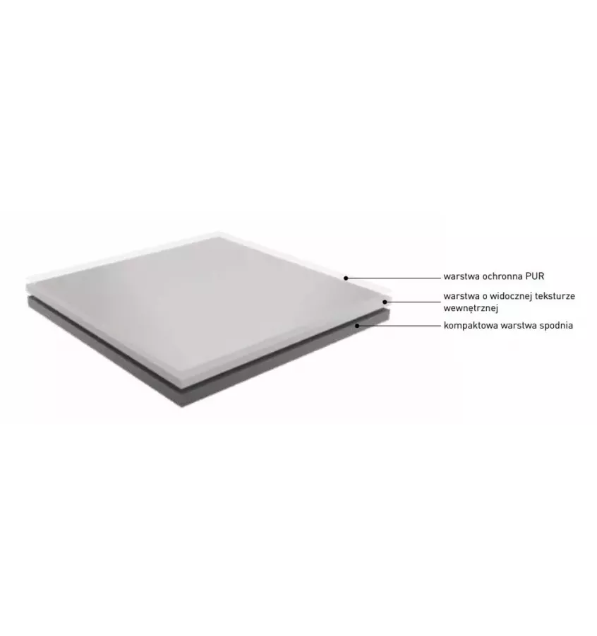 Fatra - okładzina ścienna PCV Fatra Lino - Modul 106