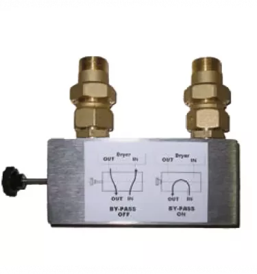 Aircraft - obejście  3/4"  (2041701)