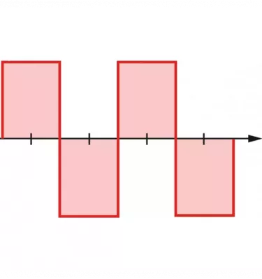 Schweisskraft - inwerter elektrod CRAFT-STICK 201P (1073201)