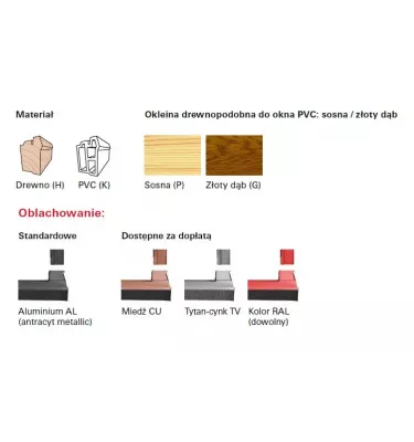 Roto - okno obrotowe Designo R4 H - drewno