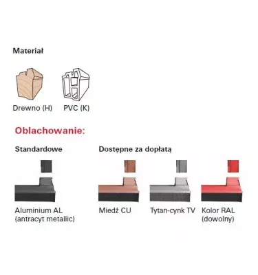 Roto - okno obrotowe RotoQ Q4 H Secure 2D - drewno
