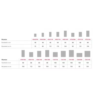 Roto - moskitiera do okien ZRI