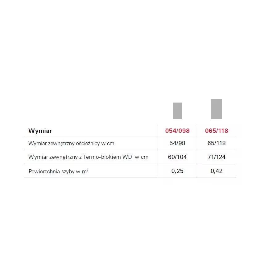 Roto - okno wyłazowe Designo R8 K Comfort - PVC