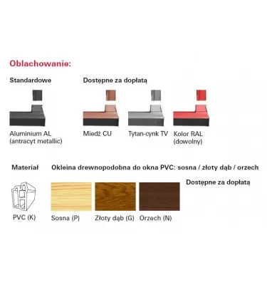 Roto - okno wyłazowe Designo R8 K Premium - PVC