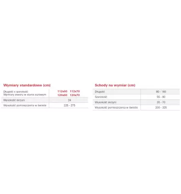 Roto - schody strychowe nożycowe Ecco - aluminium