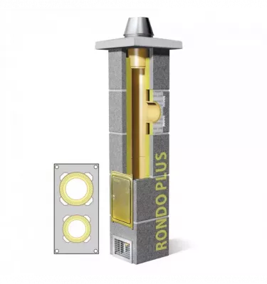 Schiedel - komin izolowany z przewietrzeniem Rondo Plus dwuciągowy o różnych przekrojach