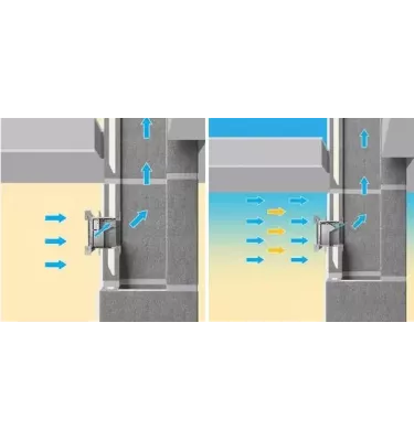 Schiedel - regulator przepływu powietrza Stabiler