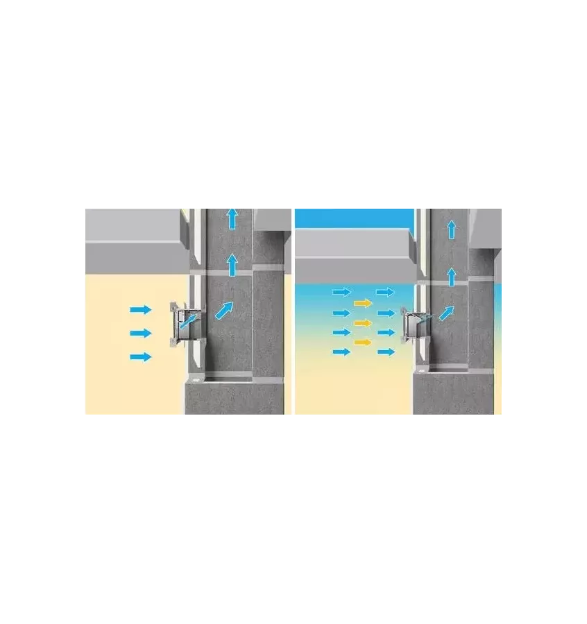 Schiedel - regulator przepływu powietrza Stabiler