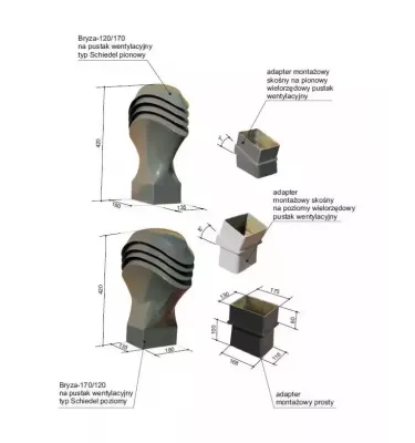 Schiedel - wywietrznik grawitacyjny Bryza