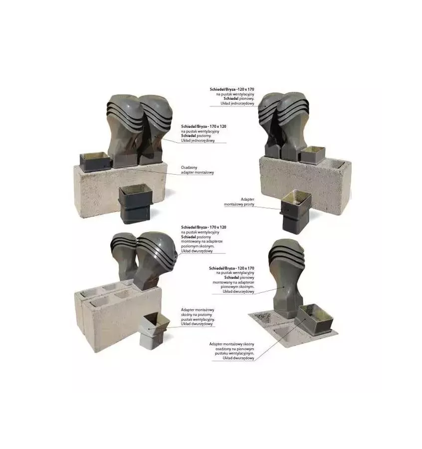 Schiedel - wywietrznik grawitacyjny Bryza