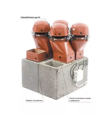 Schiedel - nasada hybrydowa Fenko SV