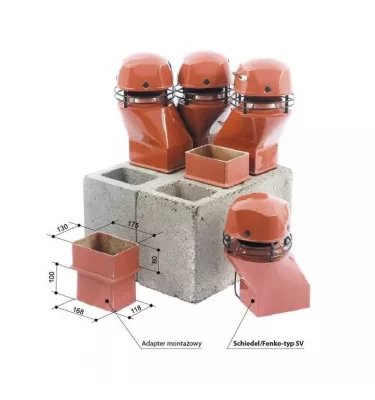 Schiedel - nasada hybrydowa Fenko SV