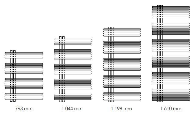 Układ grzejnika ASTRO przy danej wysokości