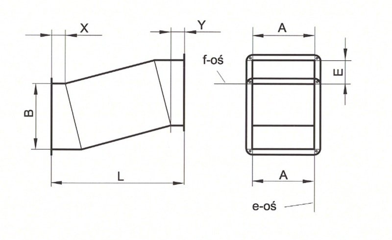 Schemat odsadzki symetrycznej