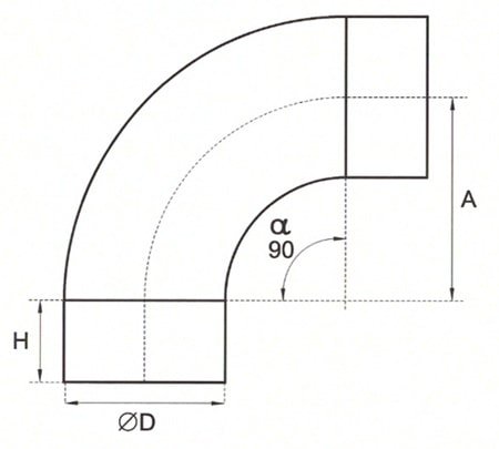 Schemat kolana tłoczonego