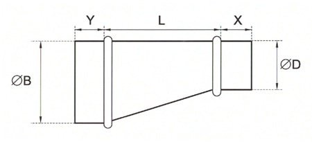 Schemat redukcji asymetrycznej okrągłej
