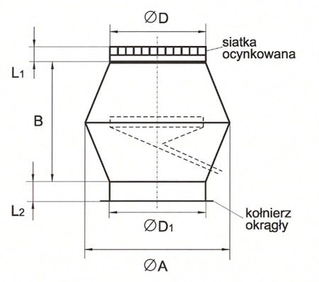 Schemat wyrzutni dachowej okrągłej typ E