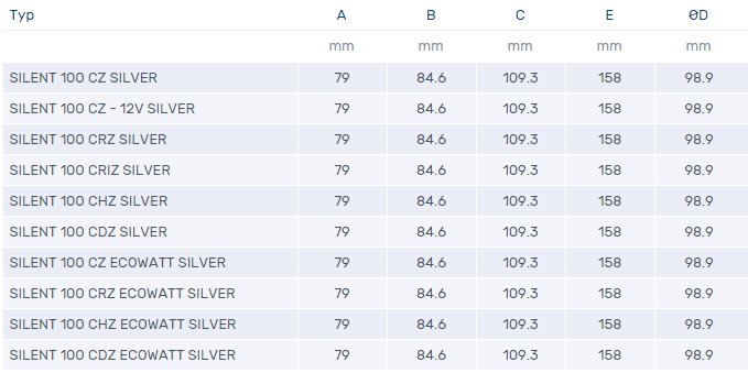 Wymiary Silent Silver
