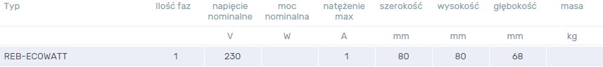 Dane techniczne Reb-Ecowatt Dane techniczne Reb-Ecowatt