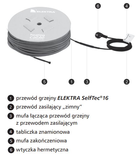 Selftec 16 R2H Selftec 16 R2H