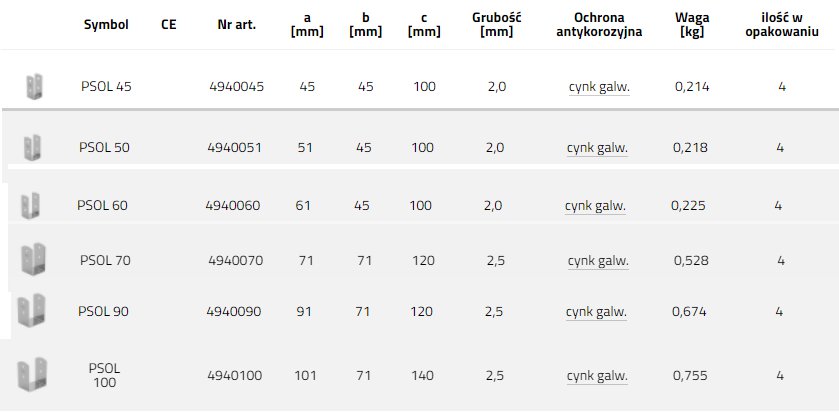 Domax PSOL tabela wymiar w
