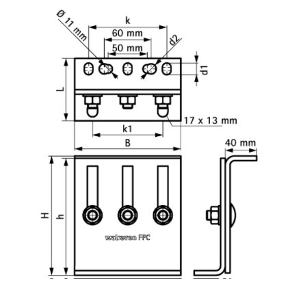 konsola punktu stałego stn