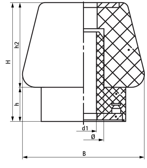 amortyzator elastomerowy SA-3 amortyzator elastomerowy SA-3