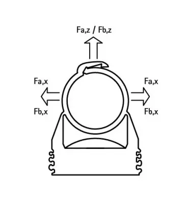 Walraven - BIS starQuick® muovipuristin 