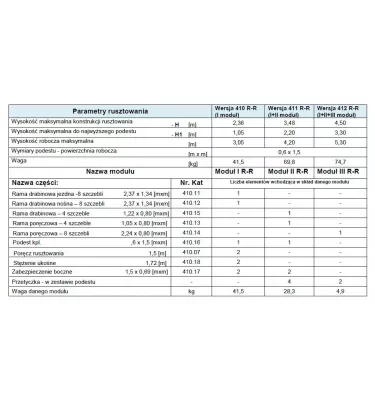 Drabex - RA-330 RR siirrettävät telineet