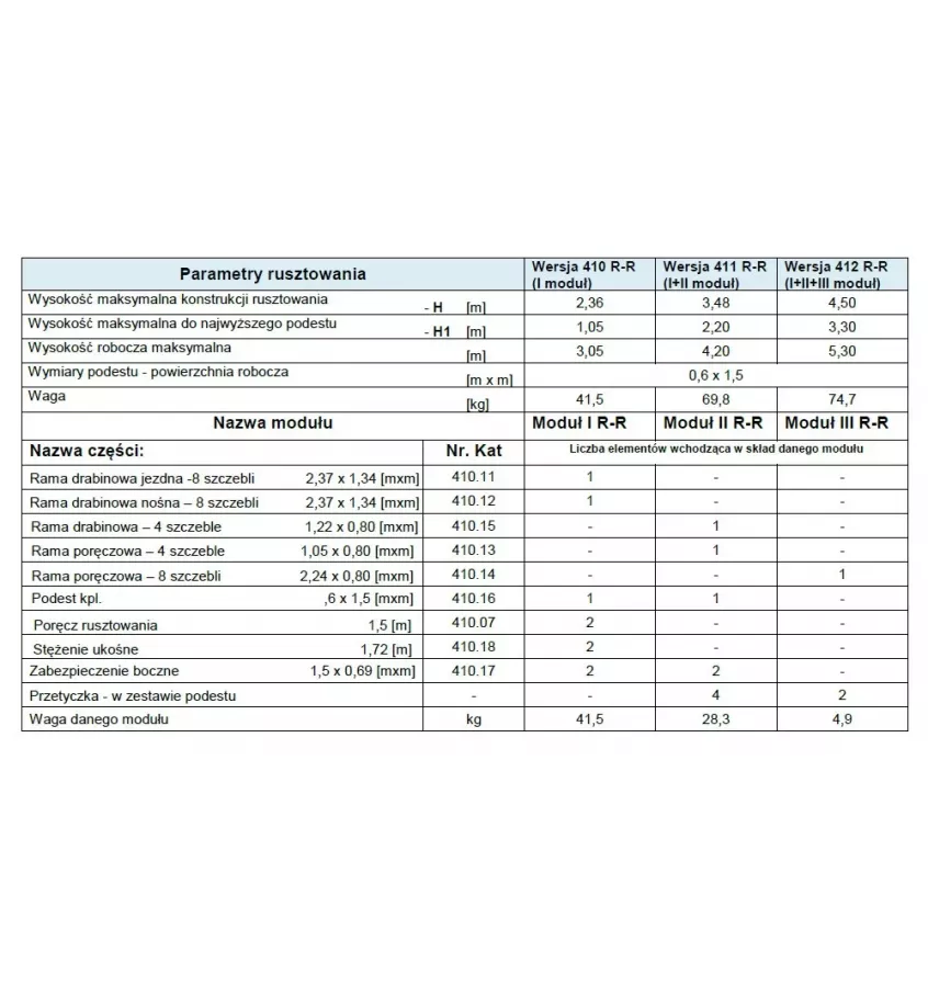 Drabex - RA-330 RR siirrettävät telineet