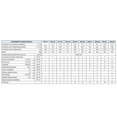 Drabex - RA-1130 RR siirrettävät telineet
