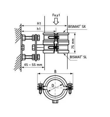 Walraven - BISMAT® 1000 nousuputken asennussarja