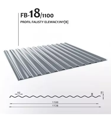 Bud Mat - blacha trapezowa