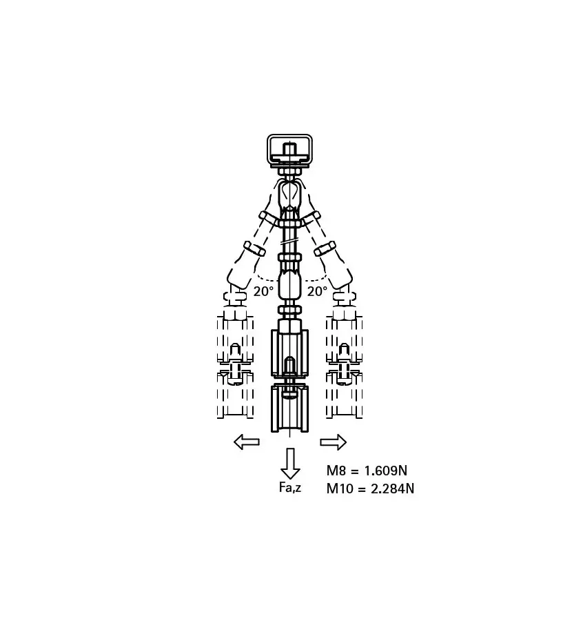 Walraven - BIS RapidRail® vasaran ruuvit