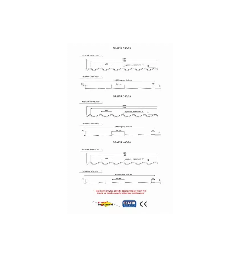 Pruszyński - blachodachówka Szafir