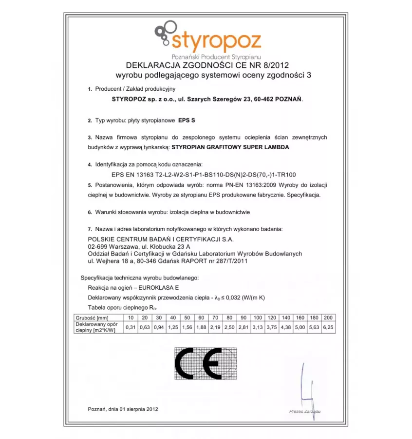 Styropoz - Graphite Super Lambda 31 styroksilevy