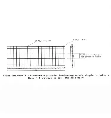 Konbet - sisäinen tukiverkko P-1