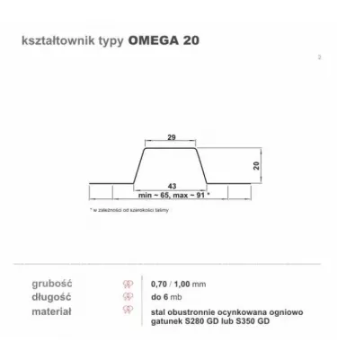 Pruszyński - Omega galvanoidut teräspaikat