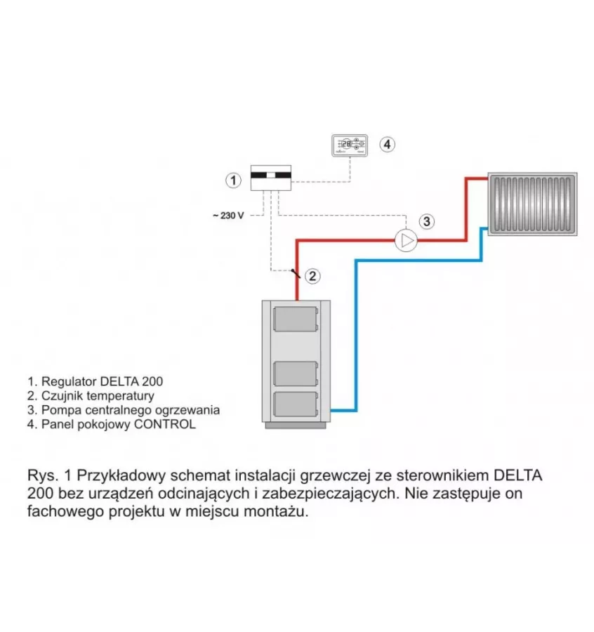 DK System - säädin Delta 200 -pumpulle
